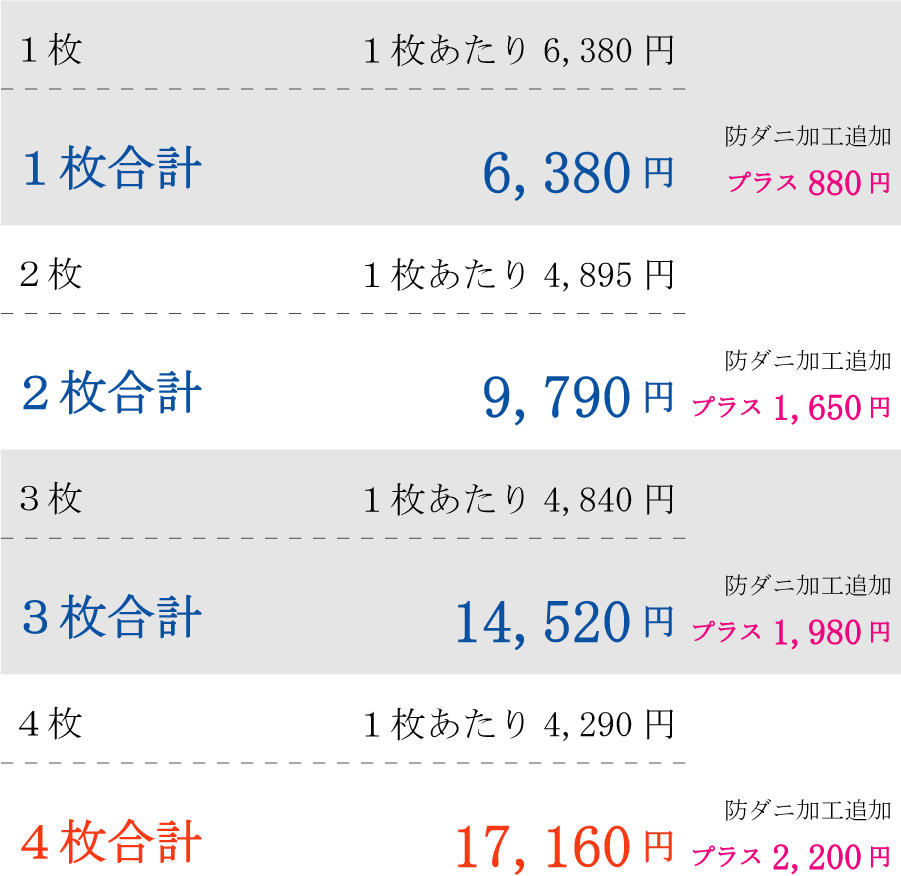 price list