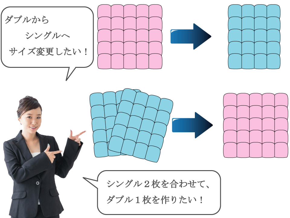 umou resize