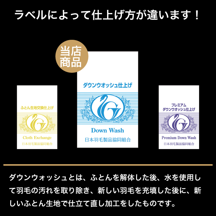 ダウンウォッシュとは、ふとんを解体した後、水を使用して羽毛の汚れを取り除き、新しい羽毛を補充した後に、新しいふとん生地で仕立て直し加工をしたものです。
